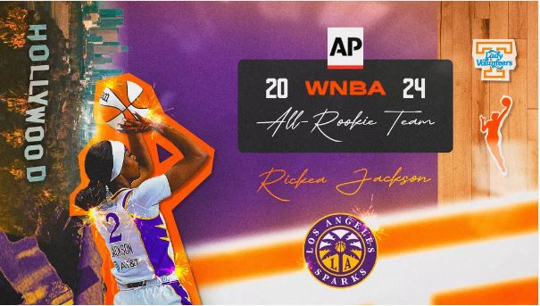 AP Names LVFL Jackson To WNBA All-Rookie Team