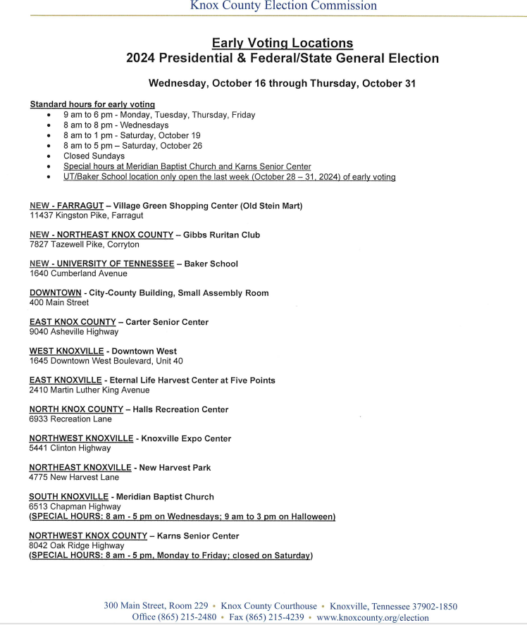 Early Voting Underway in 2024 Presidential and Federal / State