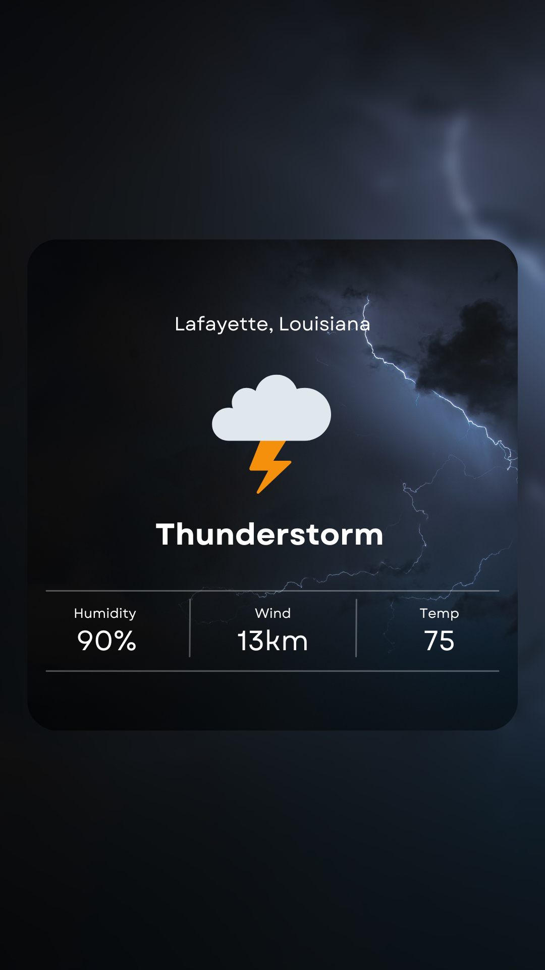 Severe weather arrives in Acadiana today.