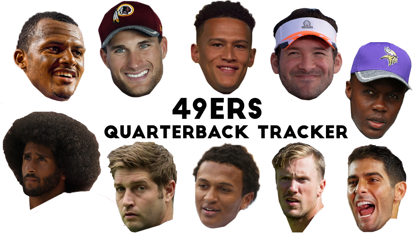 49ers Quarterback Tracker: Helping the team find a QB for 2017