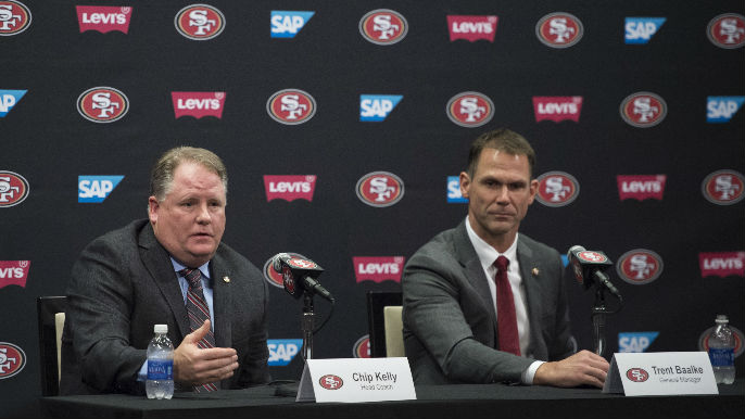 49ers expected to fire Chip Kelly, Trent Baalke [report]