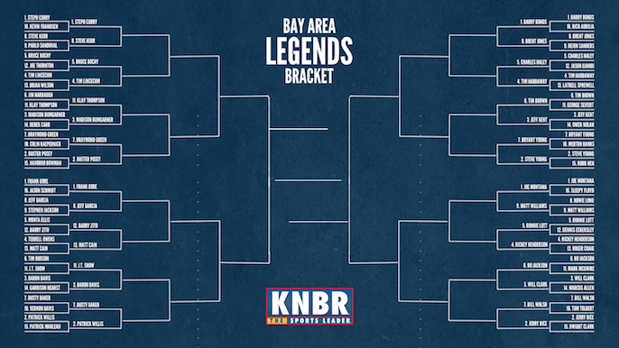 KNBR’s Bay Area Legends Bracket