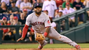 Giants sign Pablo Sandoval to minor league deal