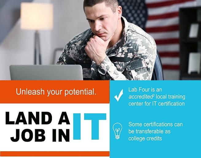 Veterans IT Career – Lab Four Professional Development Center
