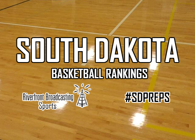 Latest Basketball Polls for Week of January 22