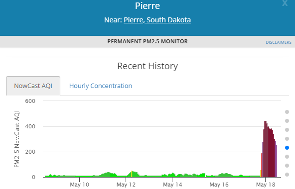 Pierre’s Air Quality Dipped To Hazardous For 10 Hours As Canadian Smoke Drifted By