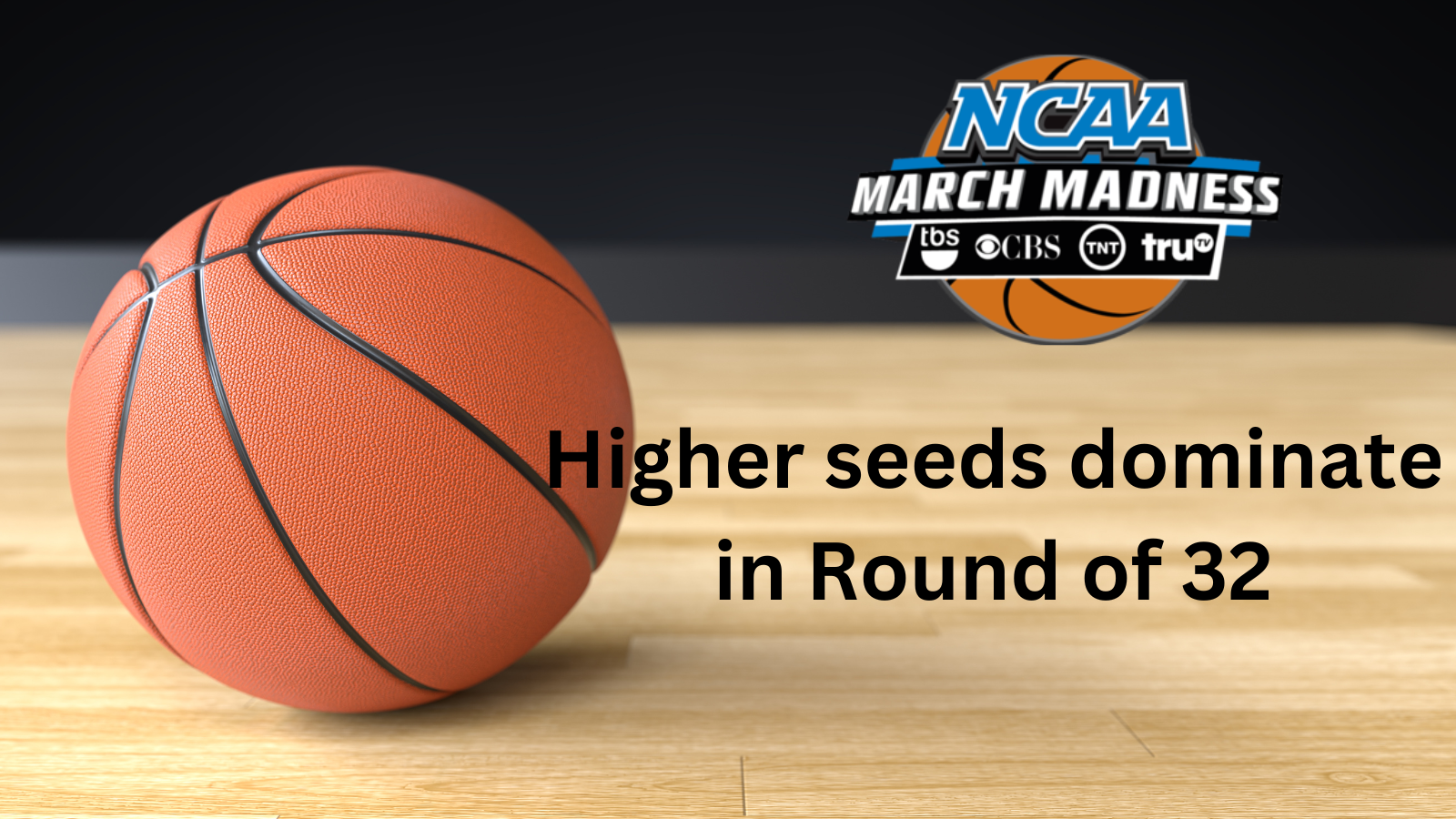 Higher Seeds Dominate as Round of 32 Wraps Up