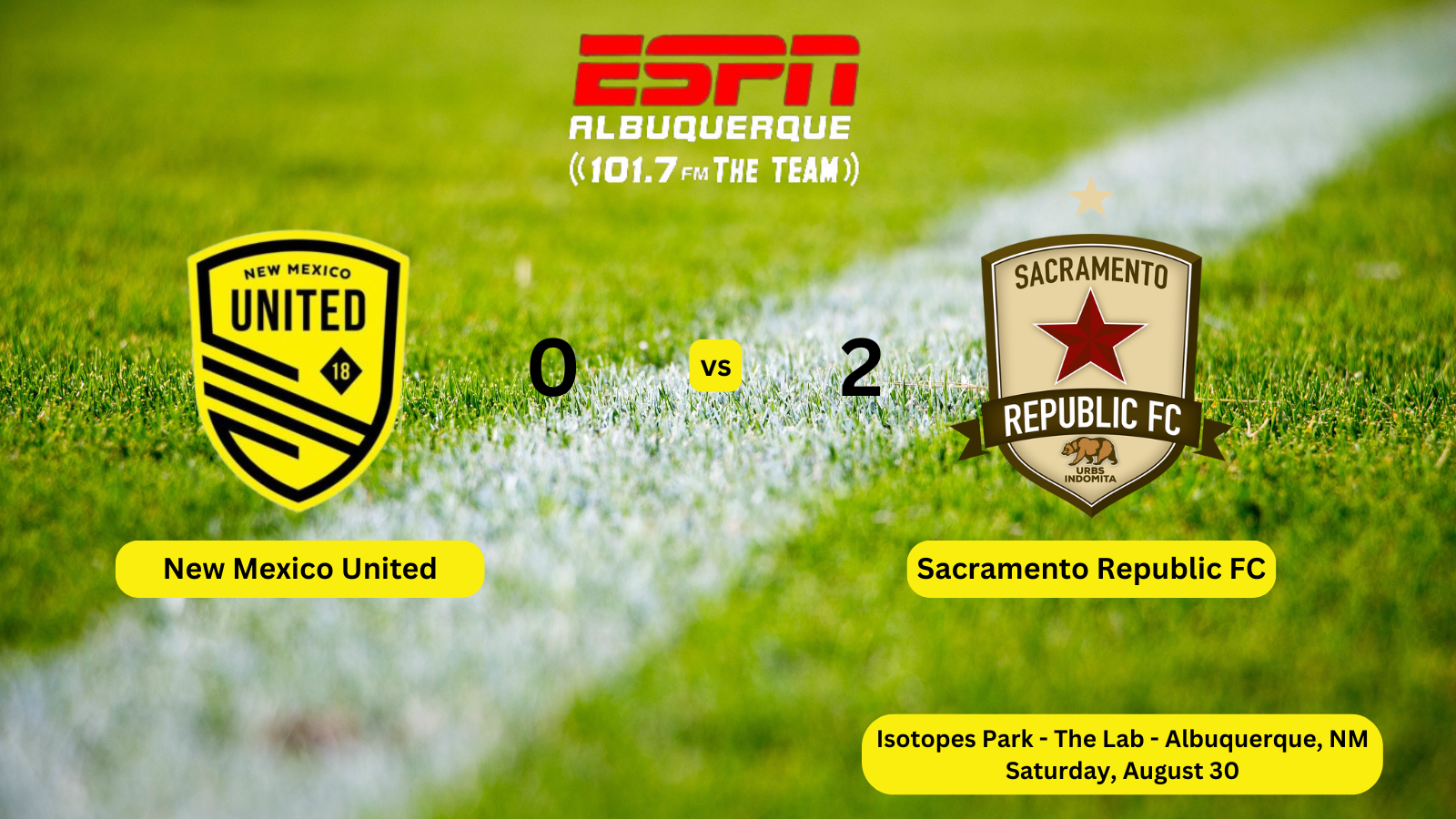 Listless United Falls 0-2 to Sacramento