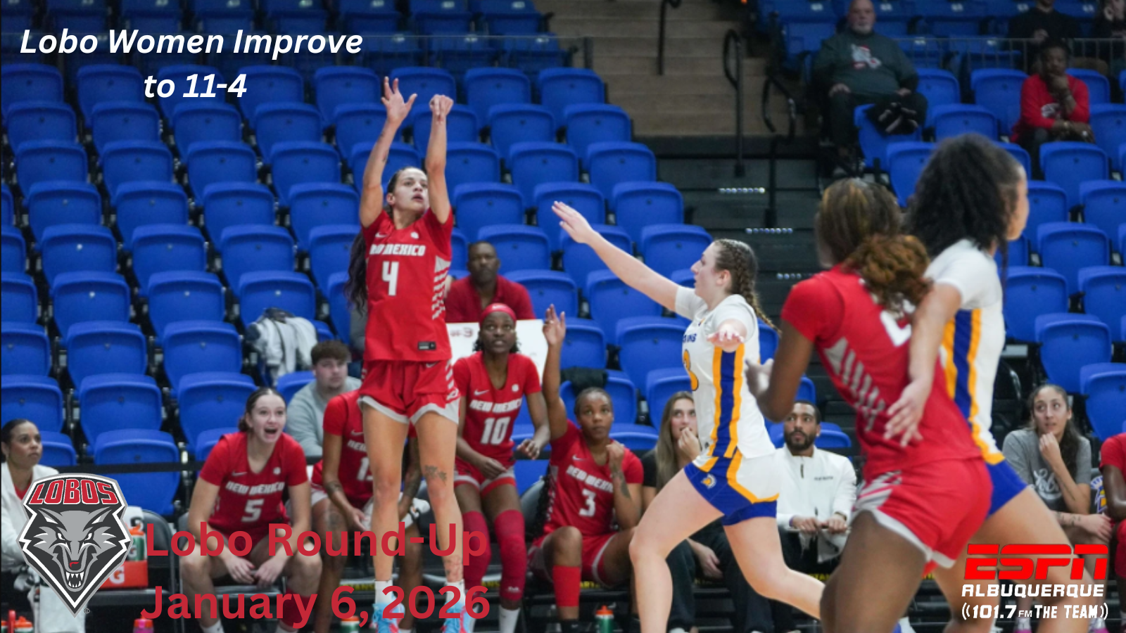 Lobo Round-Up: Lobos Deliver Statement Week Across Hardwood and Track as Home Dominance Continues and Samuel Takes National Stage