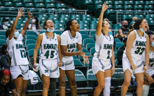 PHOTOS: Hawaii 69, CSU Bakersfield 52