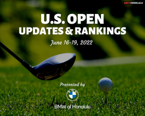 U.S. Open Golf Updates and Rankings