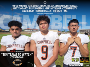 Campbell Sabers Right Where They Want To Be