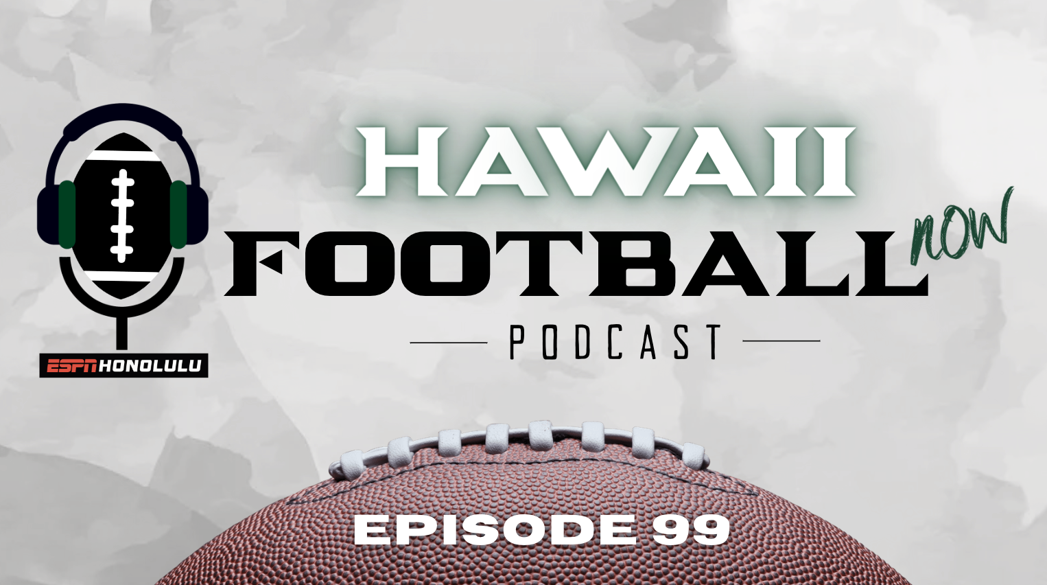 Pre Season Polls and Game Predictions | Hawaii Football Now – Episode 99