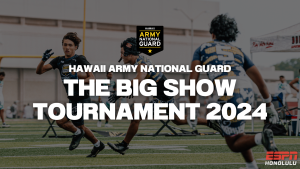 Hawaii Army National Guard’s 4th Annual “The Big Show” Pylon Tournament | PHOTO GALLERY & HIGHLIGHTS