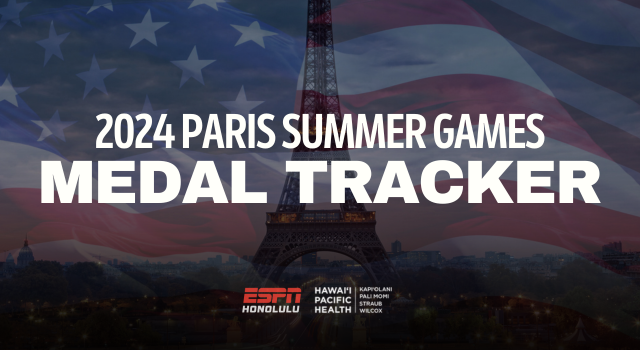 2024 Paris Summer Games Medal Tracker