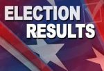 Election results