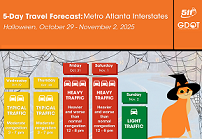 GDOT releases Halloween traffic predictions