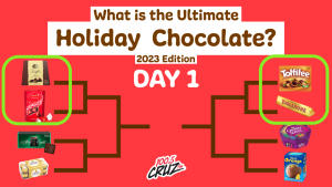 Ultimate Holiday Chocolate Tournament – Day 1