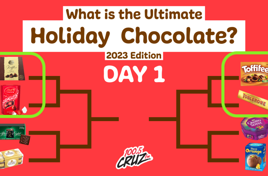 Ultimate Holiday Chocolate Tournament – Day 1