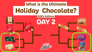 Ultimate Holiday Chocolate Tournament – Day 2