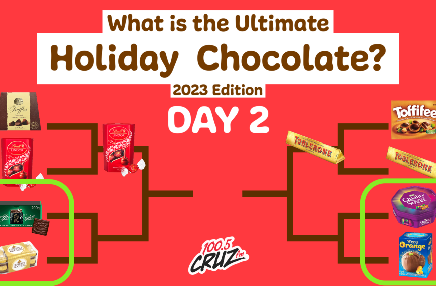 Ultimate Holiday Chocolate Tournament – Day 2