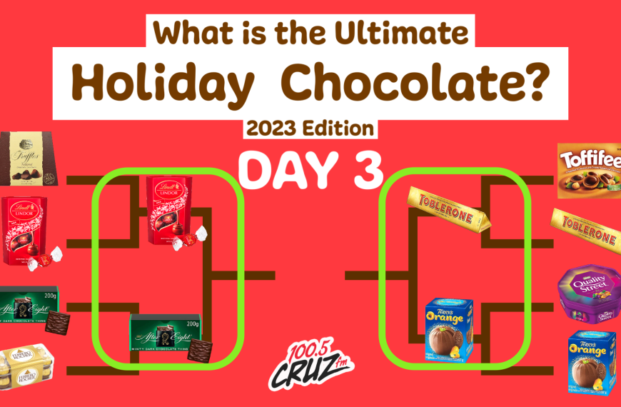 Ultimate Holiday Chocolate Tournament – Day 3