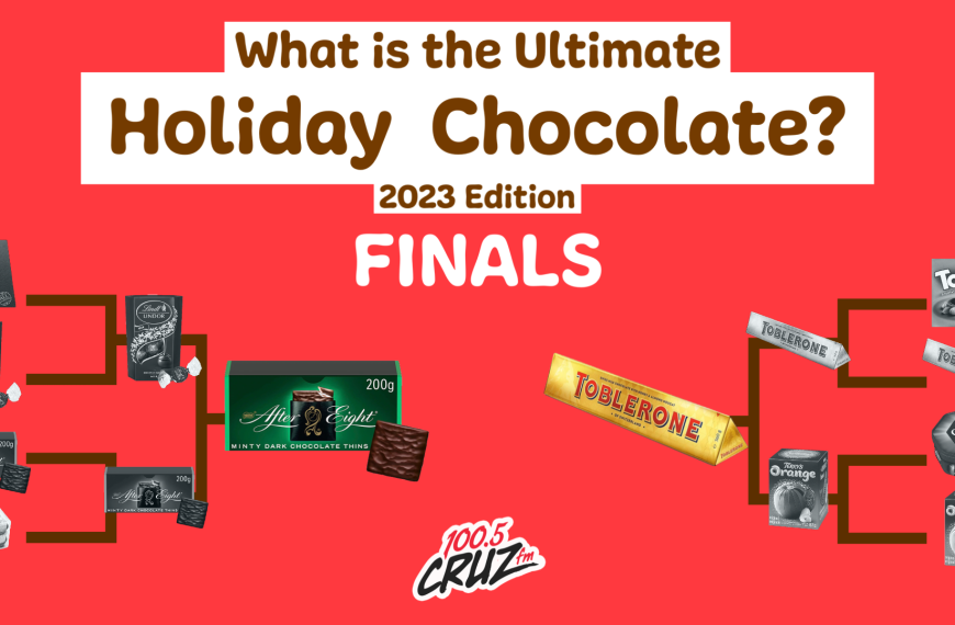 Ultimate Holiday Chocolate Tournament – FINALS