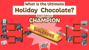 Ultimate Holiday Chocolate Tournament – CHAMPION