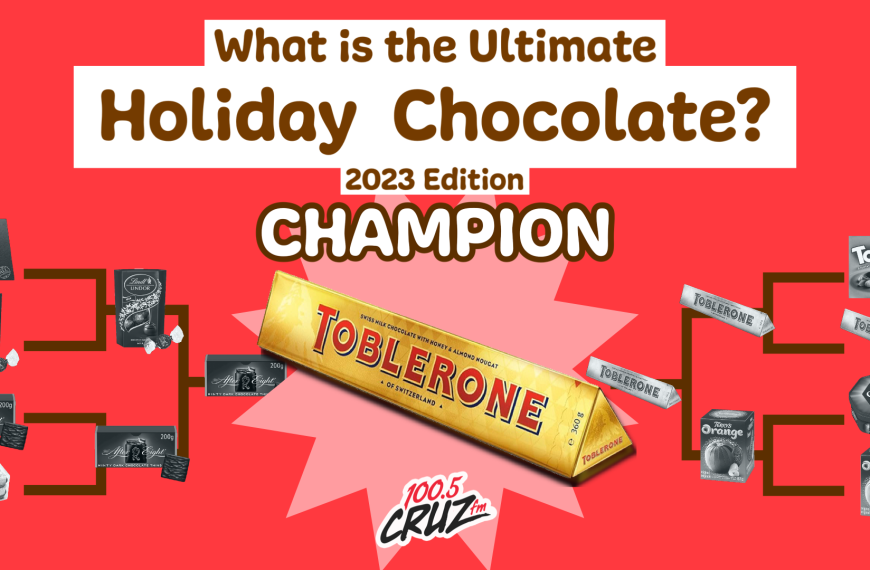 Ultimate Holiday Chocolate Tournament – CHAMPION