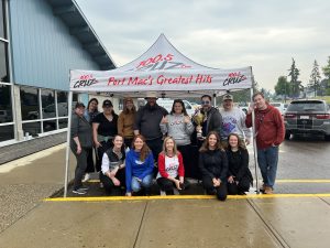 Battle of the Neighbourhoods 2024 BBQ