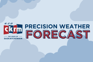 Risk of Showers Next Week as Warm Weather Continues