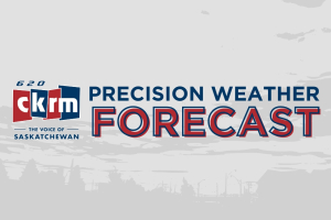 Precision Weather Forecast for Monday afternoon