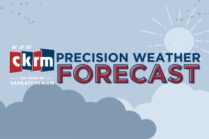 Highs Remain Above Seasonal Through the Holiday Weekend