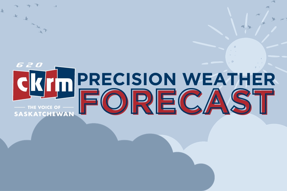 July 6th Precision Weather Forecast  (AM)