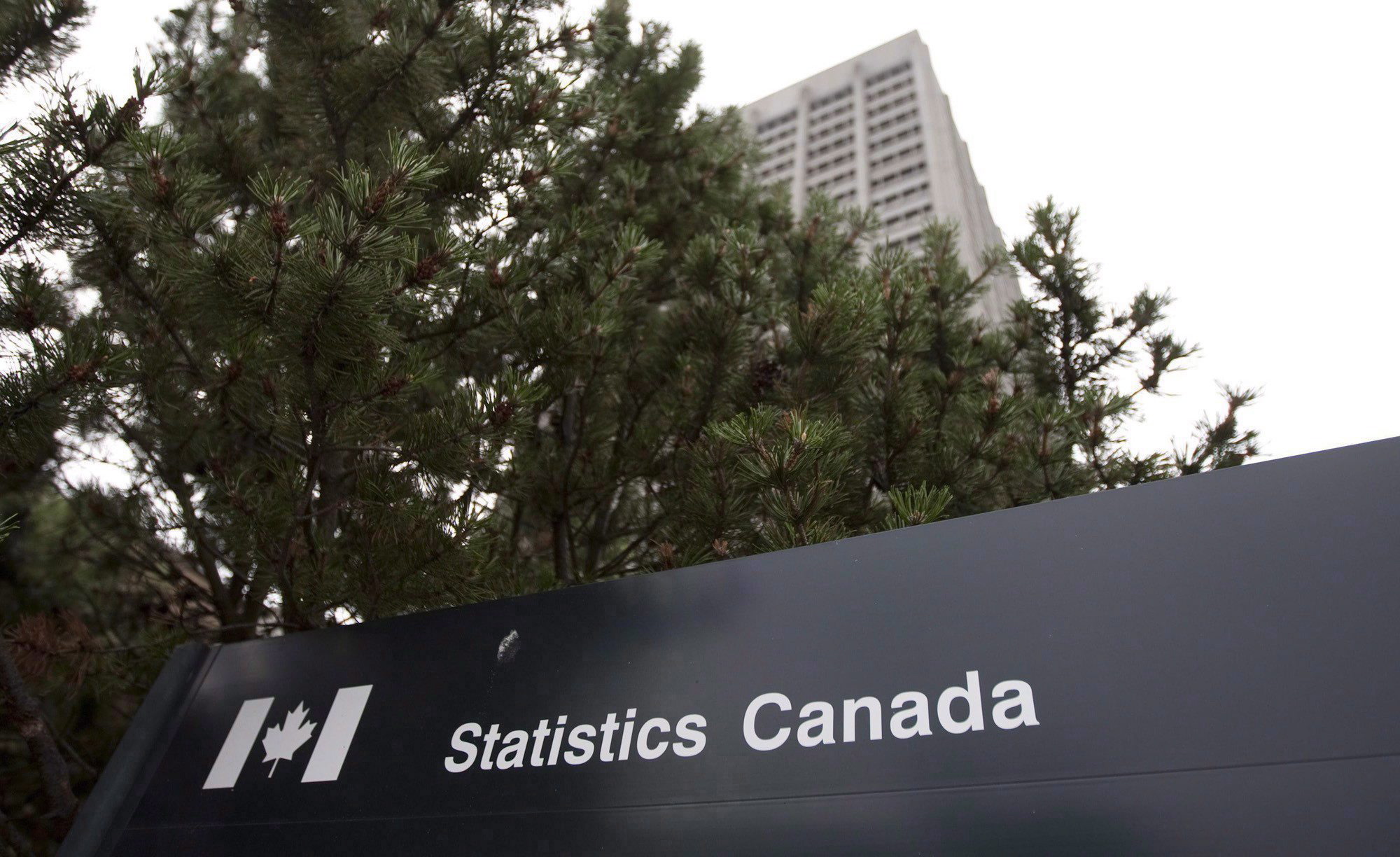 Canada’s unemployment rate rises to 6.6% -Regina’s Jobless Rate Improves