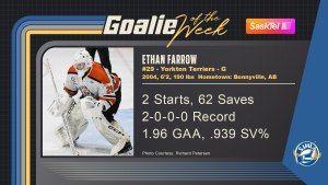 Terriers’ G Farrow named SJHL Goalie of the Week