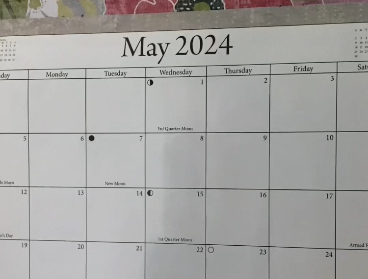 Is It Unlucky to Not Change Your Calendar Over?