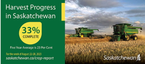 Saskatchewan Harvest 33 percent complete: Crop Report