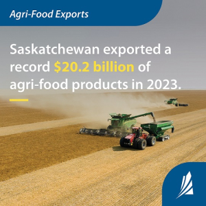 Saskatchewan Sees Record Agricultural Exports for Fourth Consecutive Year