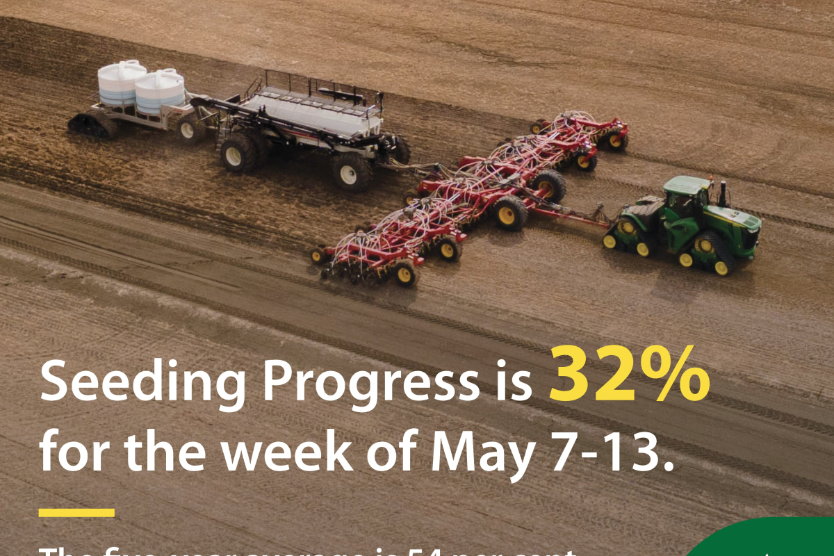 Farmers able to make substantial seeding progress over the past week