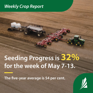 Farmers able to make substantial seeding progress over the past week