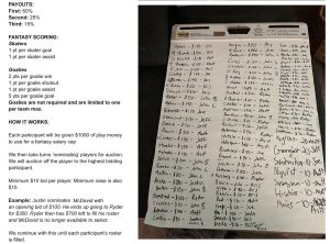 Auction-Style Fantasy Draft